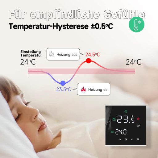 Termostat inteligent WiFi BEOK CONTROLS pentru centrală termică pe gaz/apă - Programabil, pentru încălzire prin pardoseală, compatibil cu Alexa și Google Home, ecran tactil, negru