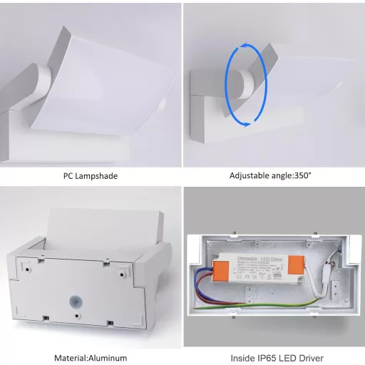 Lampă de perete LED Klighten 24W, reglabilă prin aplicație, iluminat interior și exterior cu protecție IP65