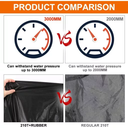Husă auto impermeabilă compatibilă cu 718 Boxster/Cayman 986/987/981/982 Base/S/T/GTS 4.0/GT4/GT4 RS 1996-2022, huse auto pentru toate anotimpurile cu fermoar