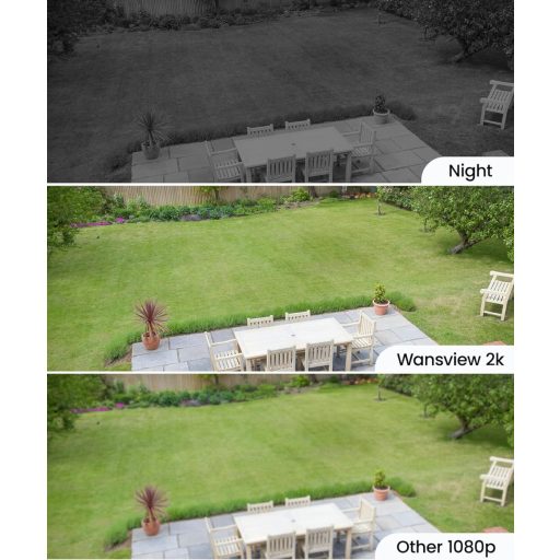 Wansview 2K Vanjska Bežična Sigurnosna Kamera s Baterijom i Solarnim Panelom - WiFi Nadzorna Kamera s PIR Senzorom Pokreta, Dvosmjerna