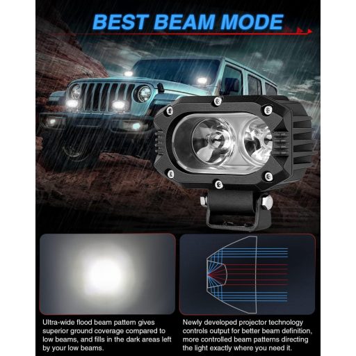 BraveWAY 80W 8000LM LED pracovné svetlo biele 6500K motocykel traktor 4x4 off-road