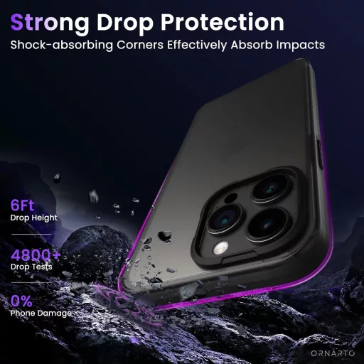 ORNARTO Ochranné puzdro pre iPhone 14 Pro Max – Matné čierne puzdro odolné voči odtlačkom prstov s protišmykovou úpravou a ochranou pomocou vzduchových vankúšov, s 2 chráničmi fotoaparátu a 2 chráničmi displeja