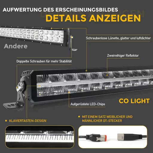 CO LIGHT 22" LED Munkalámpa Autóhoz SUV-hez Offroad 12V 24V 12000LM ECE