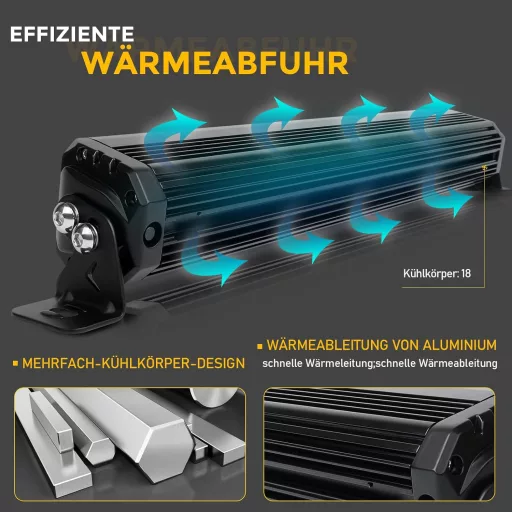 CO LIGHT 22" LED Radno svjetlo za Auto SUV Offroad 12V 24V 12000LM ECE