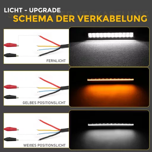 CO LIGHT 22" LED pracovné svetlo pre auto, SUV, offroad 12V 24V 12000LM ECE