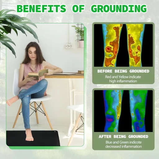 ConBlom Földelő Szőnyeg 50x120cm EU Csatlakozóval Jobb Alvásért