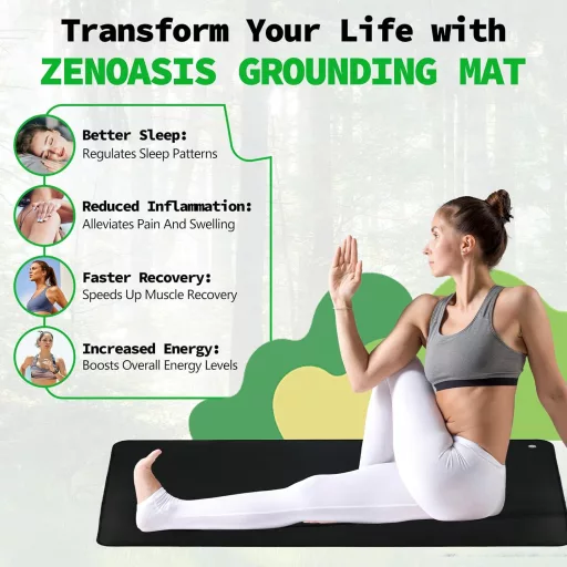 ConBlom Földelő Szőnyeg 50x120cm EU Csatlakozóval Jobb Alvásért