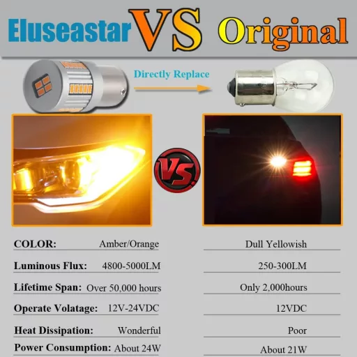 Eseastar S25 BA15S LED žiarovka žltá 180° pre smerové svetlá 34SMD 2ks