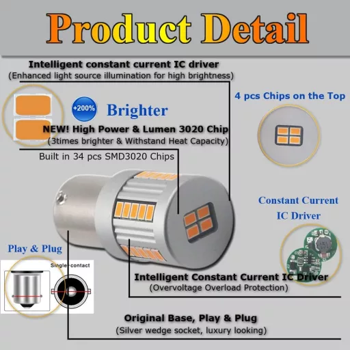 Eseastar S25 BA15S LED izzó sárga 180° irányjelzéshez 34SMD 2db
