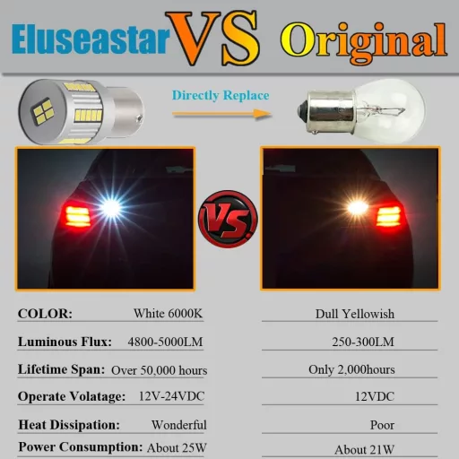 Eseastar S25 BA15S P21W Bec LED alb 6000K pentru auto, 2 buc