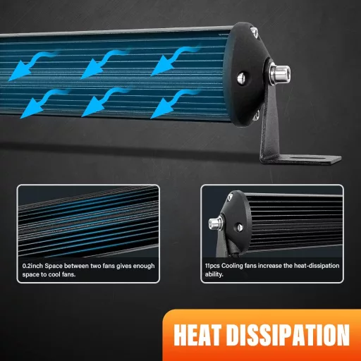 Willpower 38 cm 108 W LED munkalámpa 12V/24V vízálló offroad traktor teherautó
