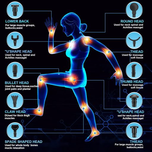 Pistol de masaj Zerolia cu 30 de viteze - Masaj muscular cu ecran tactil LCD, 10 capete, Masaj portabil silențios pentru umăr, corp, dureri de spate