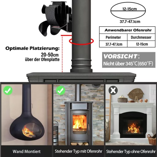 CWLAKON Mágneses Kályha Ventilátor Hőmérővel, Áramszükséglet Nélküli Kandallóventilátor
