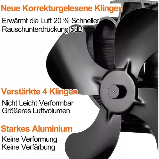 CWLAKON Mágneses Kályha Ventilátor Hőmérővel, Áramszükséglet Nélküli Kandallóventilátor