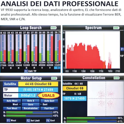 SZBOX VF9930 Digitális Műholdvevő Kereső 4,3" LCD Kijelzővel DVB-S2/S/T2/T/C