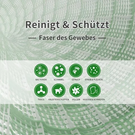 Náhradný vzduchový filter pre Levoit LV-PUR131 / LV-PUR131S, 2 ks umývateľných filtračných vložiek