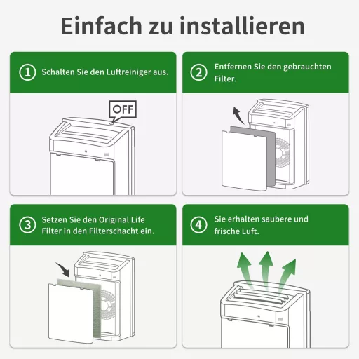 Náhradný vzduchový filter pre Levoit LV-PUR131 / LV-PUR131S, 2 ks umývateľných filtračných vložiek