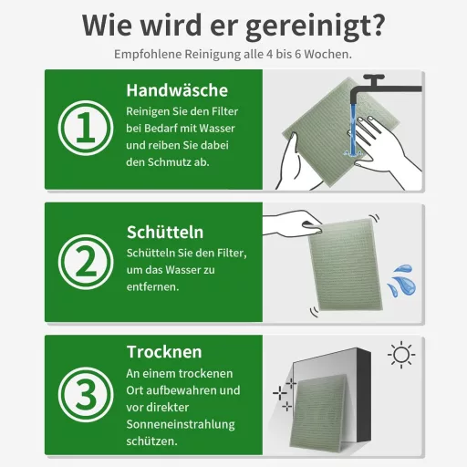 Náhradný vzduchový filter pre Levoit LV-PUR131 / LV-PUR131S, 2 ks umývateľných filtračných vložiek