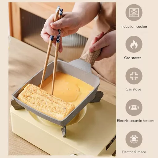 CHICIRIS Tamagoyaki Teflonos Japán Omelette Serpenyő Fa Nyéllel 18x15cm