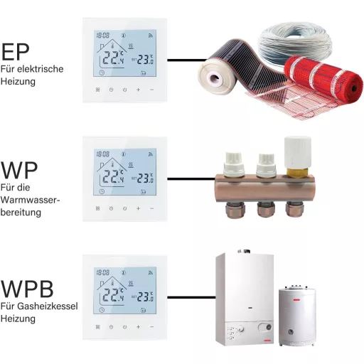BEOK CONTROLS Termostat Inteligent WiFi Programabil Regulator Încălzire Prin Pardoseală 230V Alb Compatibil Alexa Cu Senzor