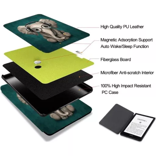 Kindle Paperwhite 6.8" (2021) Elefántos Védőtok