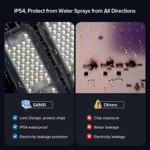 SANSI 100W LED pestovateľské svetlo, plnospektrálne stmievateľné osvetlenie pre rastliny