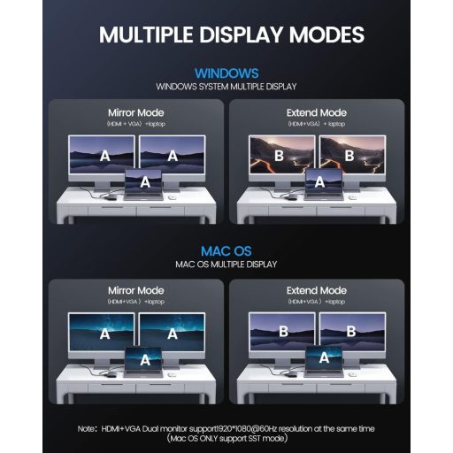 ORICO 12 az 1-ben USB-C dokkoló 4K HDMI VGA 100W PD 5 port Ethernet
