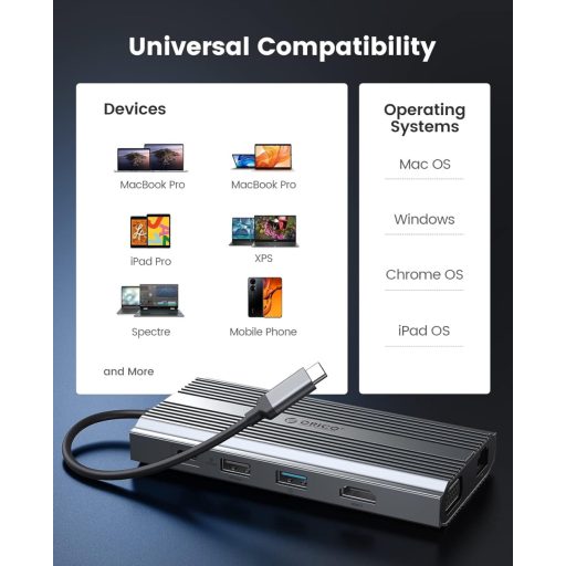 ORICO 12-u-1 USB-C docking station 4K HDMI VGA 100W PD 5 portni Ethernet