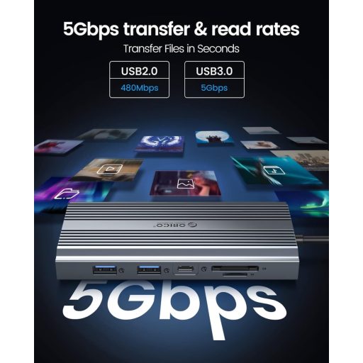 ORICO 12 az 1-ben USB-C dokkoló 4K HDMI VGA 100W PD 5 port Ethernet