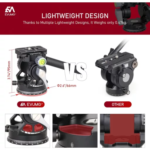 EVUMO Tripod Kamerafej - 360° Panoráma Videófej Gyorskioldó Talppal, GoPro, DSLR és Kamerák Számára, 10kg Teherbírás, Állítható Fogantyú, 47