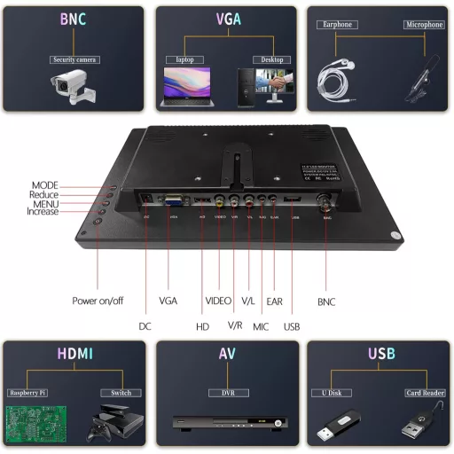 Prenosný monitor CAMECHO 11,6 palca Full HD 1080P HDMI VGA AV BNC