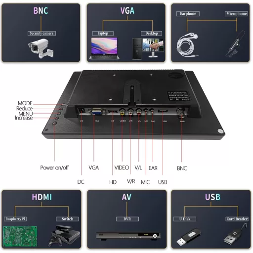Prenosný monitor CAMECHO 11,6 palca Full HD 1080P HDMI VGA AV BNC