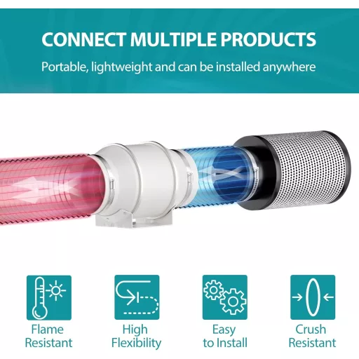 HG Power 100mm alumínium flexibilis légcsatorna 2m hosszú csatornacső