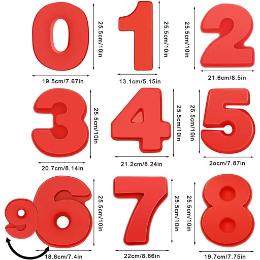 Ovtai szilikon számtorta forma 25 cm piros, sütőbiztos, tapadásmentes számforma szett