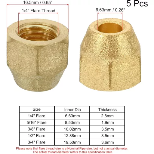 sourcing map Set de capace de filetare din cupru, 5 bucăți, racord de 1/4 inch cu piuliță, pentru sisteme de climatizare HVAC