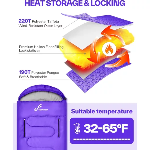 Sportneer 3-4 Évszakos Hálózsák 220x85cm Karpánttal Camping Utazáshoz