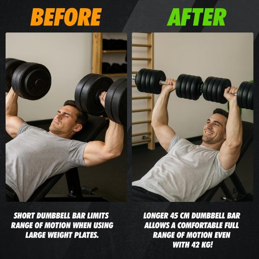 MuscleForge Jednoručná tyč na činky 45 cm - so skrutkovacím uzáverom, kompatibilná s 25 mm kotúčmi, vrúbkovaná oceľová rukoväť, nosnosť 250 kg, na domáce cvičenie