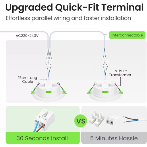 ALUSSO 15W LED Beépíthető Spotlámpa 1200 Lumen, Dimmelhető, 3 Színhőmérséklet, IP44