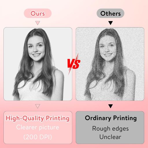 HuiJuKeJi Mini Fotónyomtató Okostelefonhoz, Hordozható Termál Nyomtató Matricához és Naplóhoz Rózsaszín