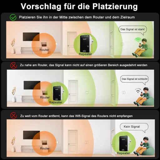 Repetor WiFi Wodgreat 300 Mbit/s - Amplificator Semnal Wireless cu Port LAN, Funcție WPS, Acoperire 340m², Suportă 45+ Dispozitive