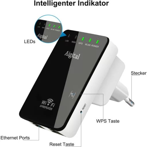 Repetor WiFi Wodgreat 300 Mbit/s - Amplificator Semnal Wireless cu Port LAN, Funcție WPS, Acoperire 340m², Suportă 45+ Dispozitive