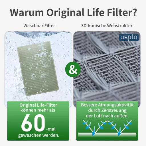 Filtru de schimb Original Life Beurer LR 500, 2 bucăți, cartușe filtrante lavabile