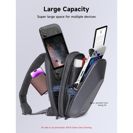 JSAUX Steam Deck táska vállpánttal, kemény tok, 45W adapter és dokkoló tárolóhoz