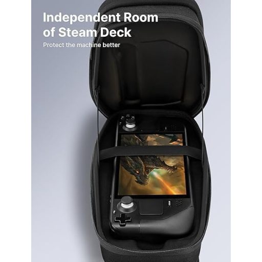 JSAUX Steam Deck táska vállpánttal, kemény tok, 45W adapter és dokkoló tárolóhoz