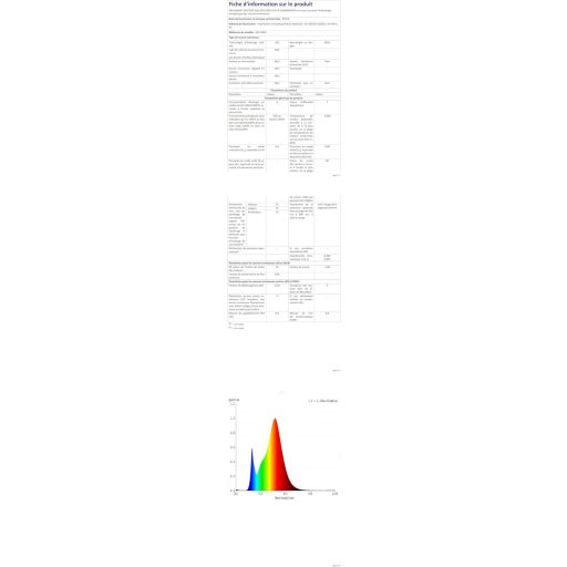 BOYIR LED Beépíthető Spotlámpa GX53 6W Meleg Fehér 3000K Kerek Alumínium Mennyezeti Lámpa