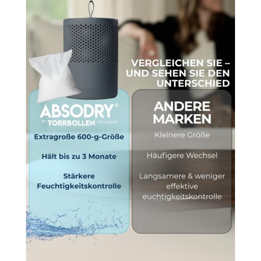 AbsoDry Duo Family Páramentesítő 25m² Újrahasznosított Műanyag Utántöltő Csomaggal