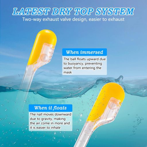 Ledeak 180° panoramska maska za ronjenje – maska za disanje za cijelo lice s nosačem za kameru, protiv zamagljivanja, veličina S/M, plava/crna/zelena, za odrasle