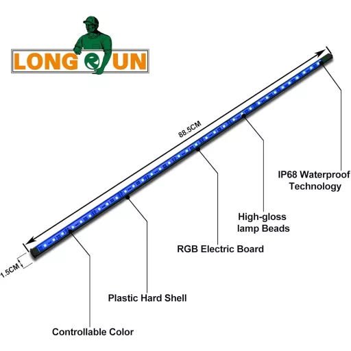 Bandă LED Impermeabilă Longrun IP68 pentru Piscină - Iluminare cu 7 Culori Controlată prin Aplicație și Telecomandă - Pentru Acvariu, Fântână Arteziană, Bazin de Înot