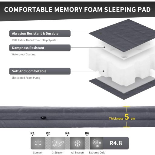 Saltea de camping autogonflabilă Naturehike de 5 cm, pad de dormit portabil și cuplabil pentru cort și drumeții