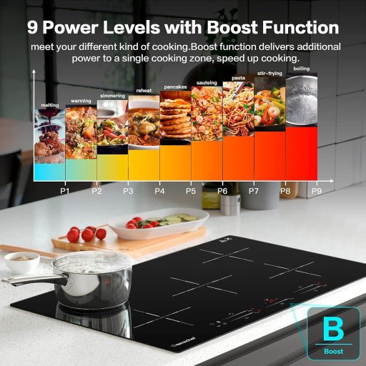 AMZCHEF Beépíthető Indukciós Főzőlap 5 Zónás 7400W Fekete Üvegkerámia Booster Funkcióval és Időzítővel